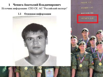 Анатолий Чепига — "Боширов" по информации The Insider и Bellingcat. Фото: theins.ru/politika/118927